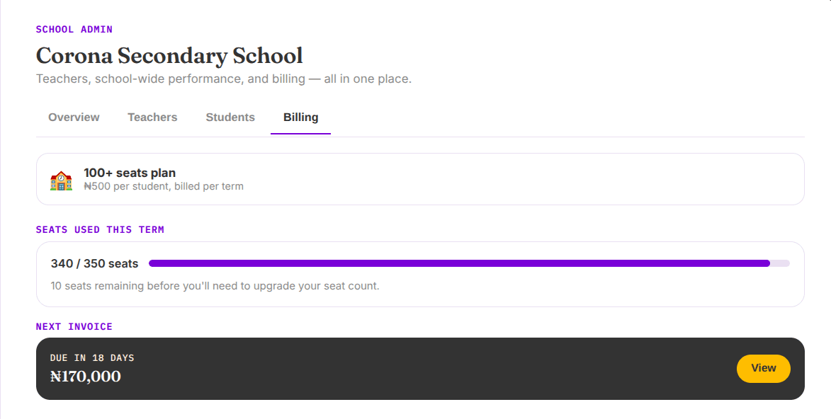 AbSTopiq school billing overview