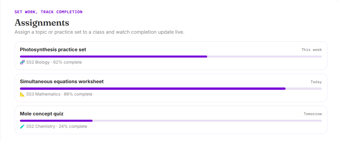 AbSTopiq assignments overview